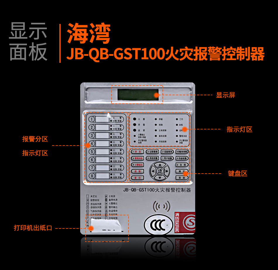四川海灣JB-QB-GST100四川火災(zāi)報警控制器顯示面板